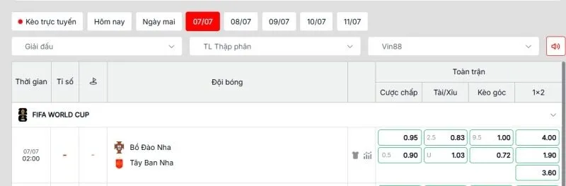 Bảng kèo được đưa ra cho trận Bồ Đào Nha vs Tây Ban Nha