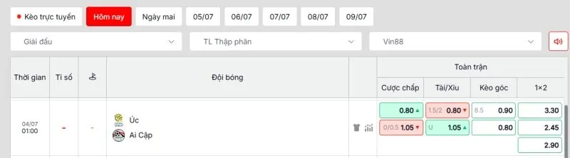 Cập nhật bảng kèo chi tiết trận Úc vs Ai Cập
