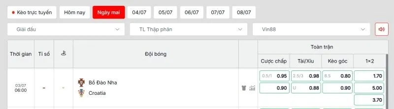 Phân tích Bồ Đào Nha vs Croatia với thông tin kèo chuẩn