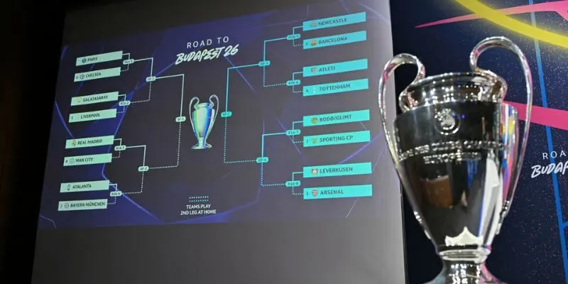 Tỷ số chính xác trong kèo kèo Champions League