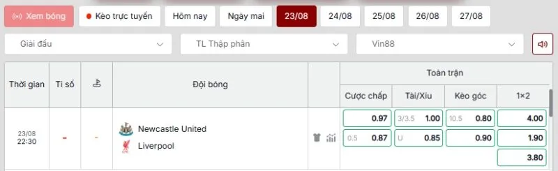 Bảng kèo chi tiết cuộc đối đầu giữa Newcastle United vs Liverpool