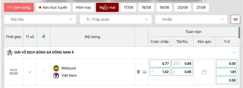 Bảng kèo chi tiết dành cho trận Malaysia vs Việt Nam