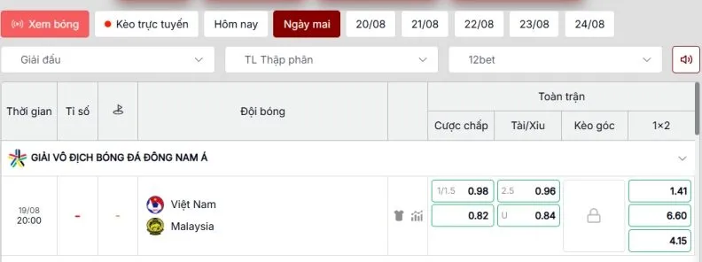 Bảng kèo chi tiết trận Việt Nam vs Malaysia