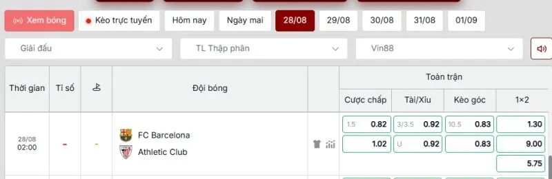 Nhận định Barcelona vs Athletic Bilbao qua bảng kèo thực tế