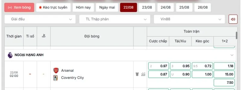Phân tích Arsenal vs Coventry City qua kèo nhà cái